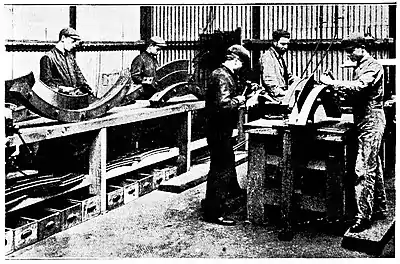The Steam Turbine, 1911 - Fig 20 - Forming Segments of Casing and Rotor Blading.jpg