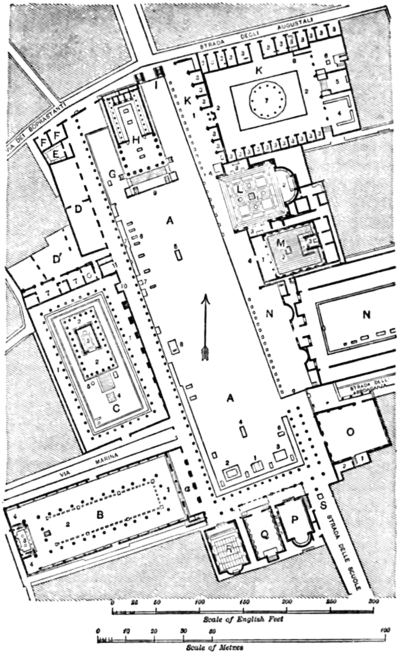 Vitruvius the Ten Books on Architecture - Forum at Pompeii.png
