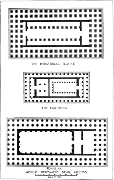 Vitruvius the Ten Books on Architecture - Hypaethral Temple of Vitruvius compared with Parthenon and Temple of Apollo near Miletus.png