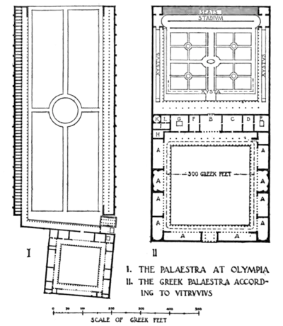 PALAESTRA, OLYMPIA, AND GREEK PALAESTRA ACCORDING TO VITRUVIUS
