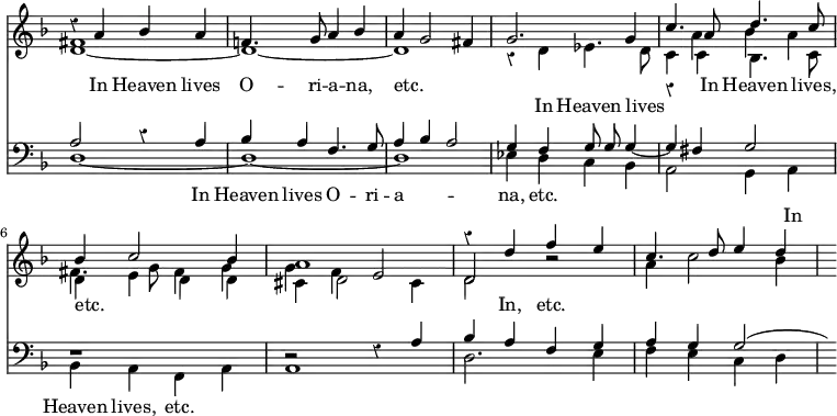 << \new Staff { \time 4/4 \override Score.Rest #'style = #'classical \override Score.TimeSignature #'stencil = ##f \key d \minor <<
\new Voice = "S" { \relative a' { \stemUp r4 a bes a | f!4. g8 a4 bes | a g2 fis4 | g2. g4 | c4. a8 d4. c8 | bes4 c2 bes4 | a1 | r4 d f e | c4. d8 e4 d | s8 } }
\new Voice = "A" { \relative d' { \stemDown d1 ~ d ~ d | r4 d ees4. d8 | c4 c bes4. c8 | d4 e d d | cis d2 cis4 | d2 r | a'4 c2 bes4 } }
\new Voice { \relative f' { \stemDown fis1 s s s | r4 a bes a | fis4. g8 fis4 g | g f \stemUp e2 | d } } >> }
\new Lyrics \with { alignAboveContext = "staff" } { \lyricsto "S" { In Heaven lives O -- ri -- a -- na, etc. _ _ _ _ _ In Heaven lives, etc. _ _ _ In, etc. } }
\new Lyrics \lyricsto "A" { _ In Heaven lives }
\new Staff { \clef bass \key d \minor <<
\new Voice = "T" { \stemUp \autoBeamOff a2 r4 a | bes a f4. g8 | a4 bes a2 | g4 f g8 g g4 ~ | g fis g2 | r1 | r2 r4 a | bes a f g | a g g2^( | s8) }
\new Voice = "B" { \relative d { \stemDown d1 _~ d _~ d | ees4 d c bes | a2 g4 a | bes a f a | a1 | d2. e4 | f e c d | } } >> }
\new Lyrics \with { alignAboveContext = "staff" } { \lyricsto "T" { _ In Heaven lives O -- ri -- a -- _ _ na, etc. } }
\new Lyrics \lyricsto "B" { _ _ _ _ _ _ _ In Heaven lives, etc. }
>>