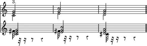 { \override Score.Rest #'style = #'classical \override Score.TimeSignature #'stencil = ##f \time 2/4 << { << { <g' e'>2^\markup { 3. } | <c'' g'> | <a' f'> } \\ { c'2 | e' | d' } >> \bar "||" }
\new Staff { << { <g' e' c'>2 | <c'' g' e'> | <a' f' d'> } \\ { fis'32 r r16 r8 r4 | fis'32 r r16 r8 r4 | cis'32 r r16 r8 r4 } >> \bar "||" } >> } %needs the chord slashes still